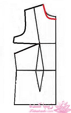 پرسش و پاسخ خیاطی